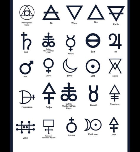 The @ Symbol Meaning & History 